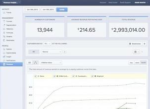 ����ҩˮ������Ƶ����������������� ϵ�����ض����ܲ߻�...