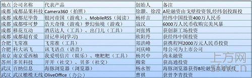 �Ƽ�ǧ����Ƶ��Ů���︸�����칫����ը��ɱĸ ����15��(ͼ)...